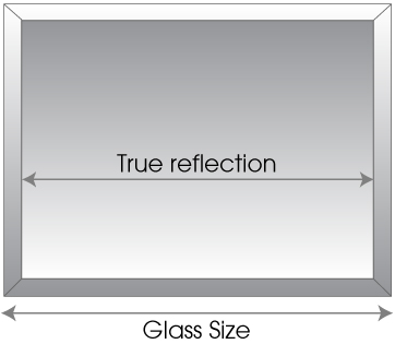 Measuring a Bevelled Mirror